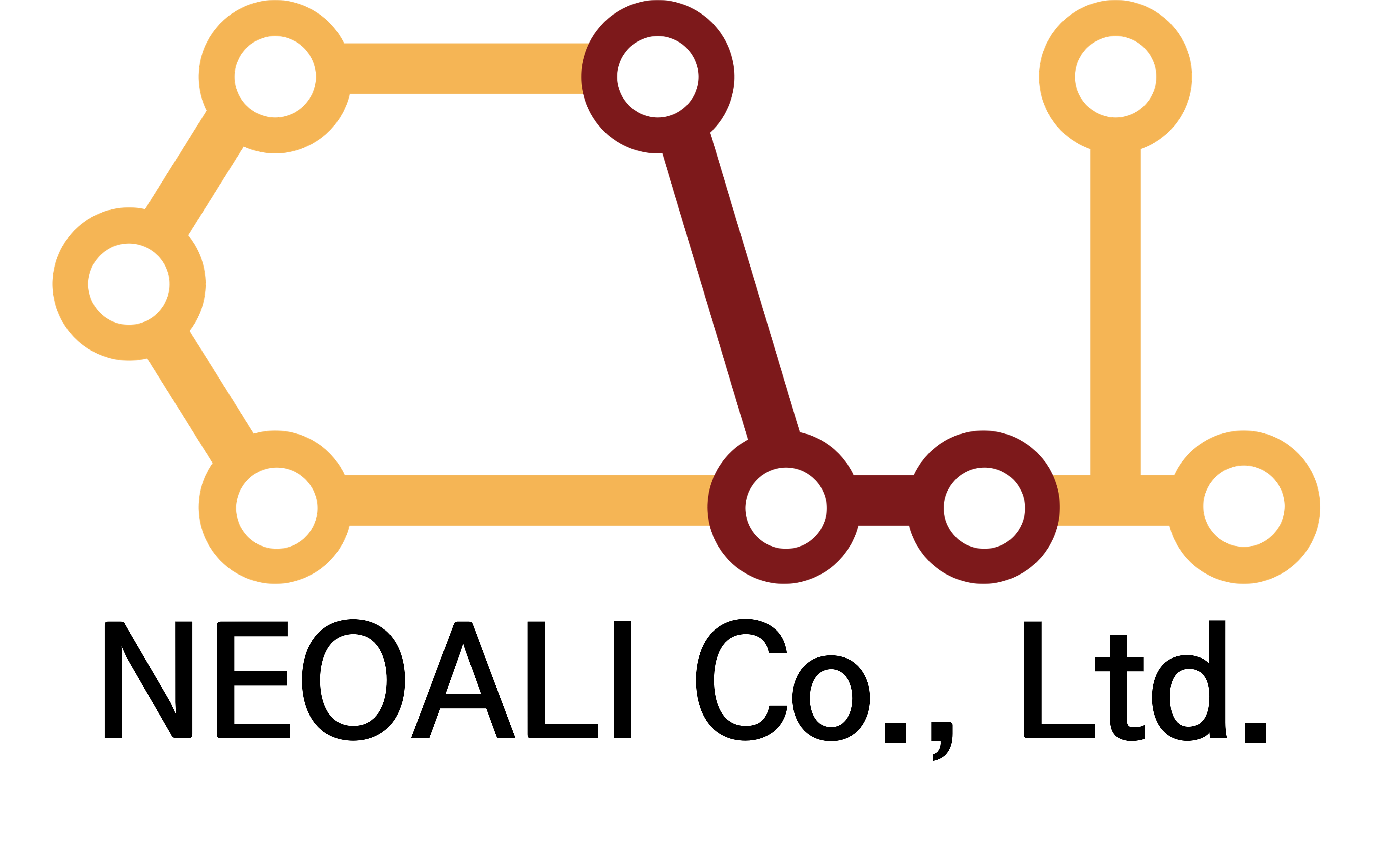 Neoali